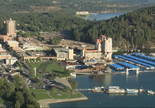 Is idaho the fastest growing state?
